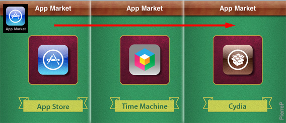 App Market App Store App Time Machine Cydia Strore